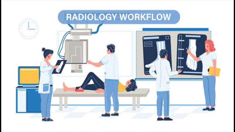 A flowchart graphic showing Radiography as the base leading to specializations like CT, MRI, Mammography, and IR.